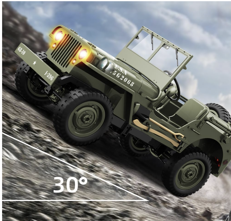 RC Willys Military Jeep 1/10 Scale.