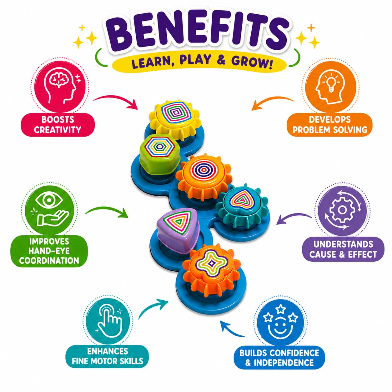 ToyMate Spinning Joy Shape ‘N’ Spin Gear Sorter (2–4+ Years)