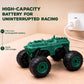 ITPLAY RC MONSTER TRUCK