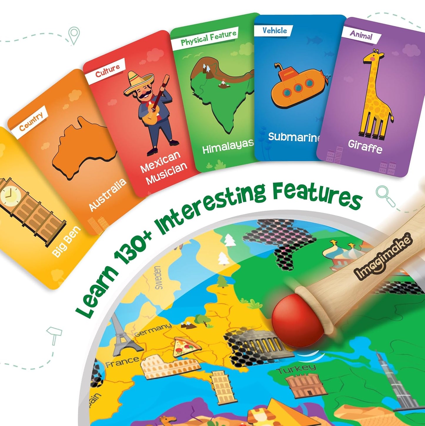 Imagimake Kids Mapology Hidden Quest Board Game.
