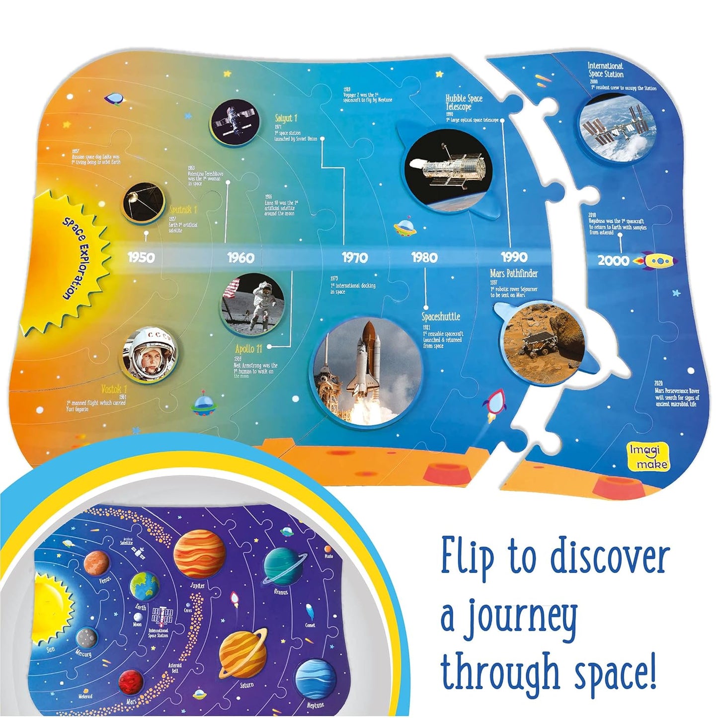 Imagimake Mapology Solar System Puzzle - Learning Aid And Educational Toy.