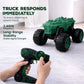ITPLAY RC MONSTER TRUCK
