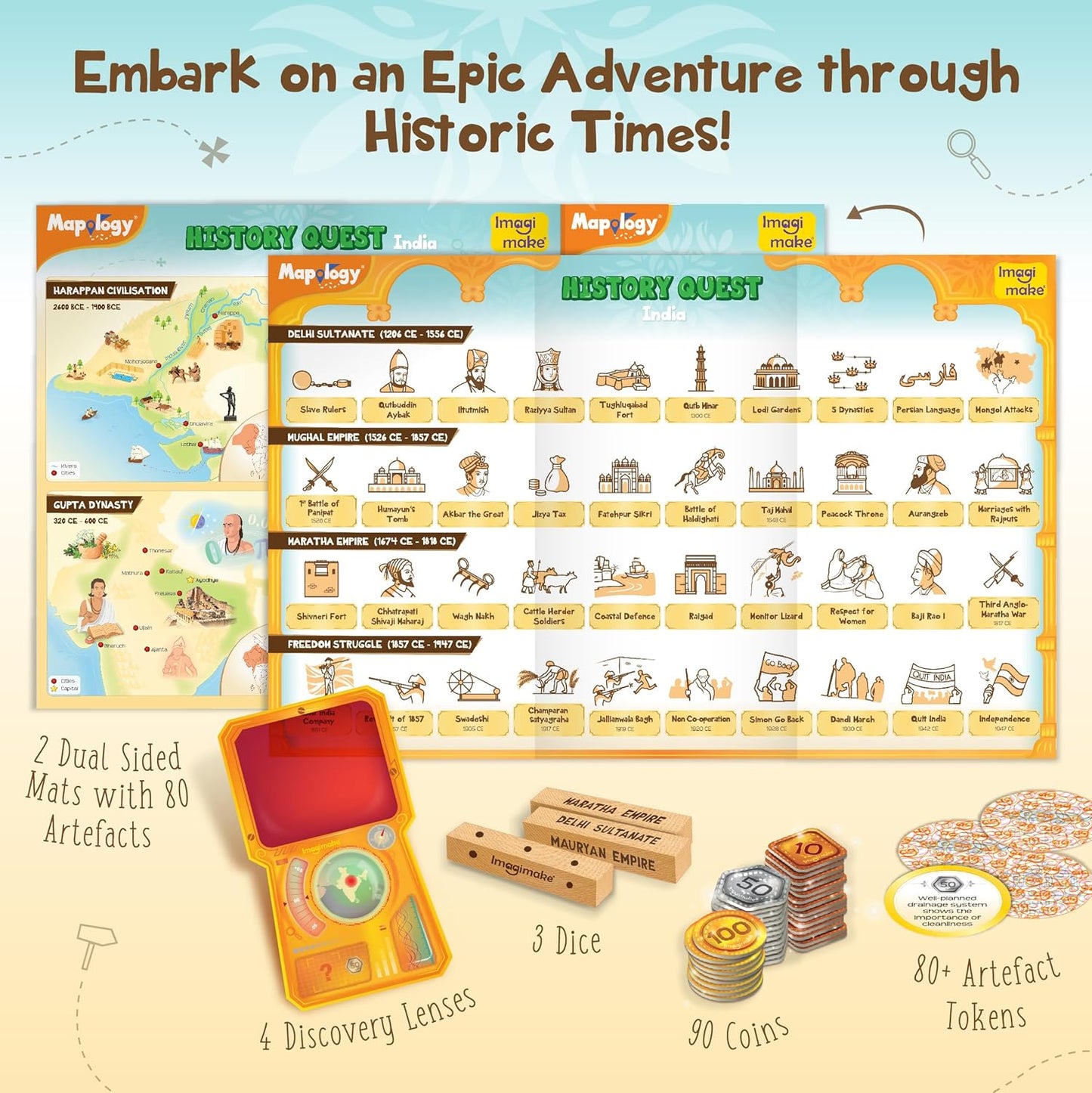 Imagimake Kid,Teen,Adult Mapology History Quest,India,Historical Board Game.