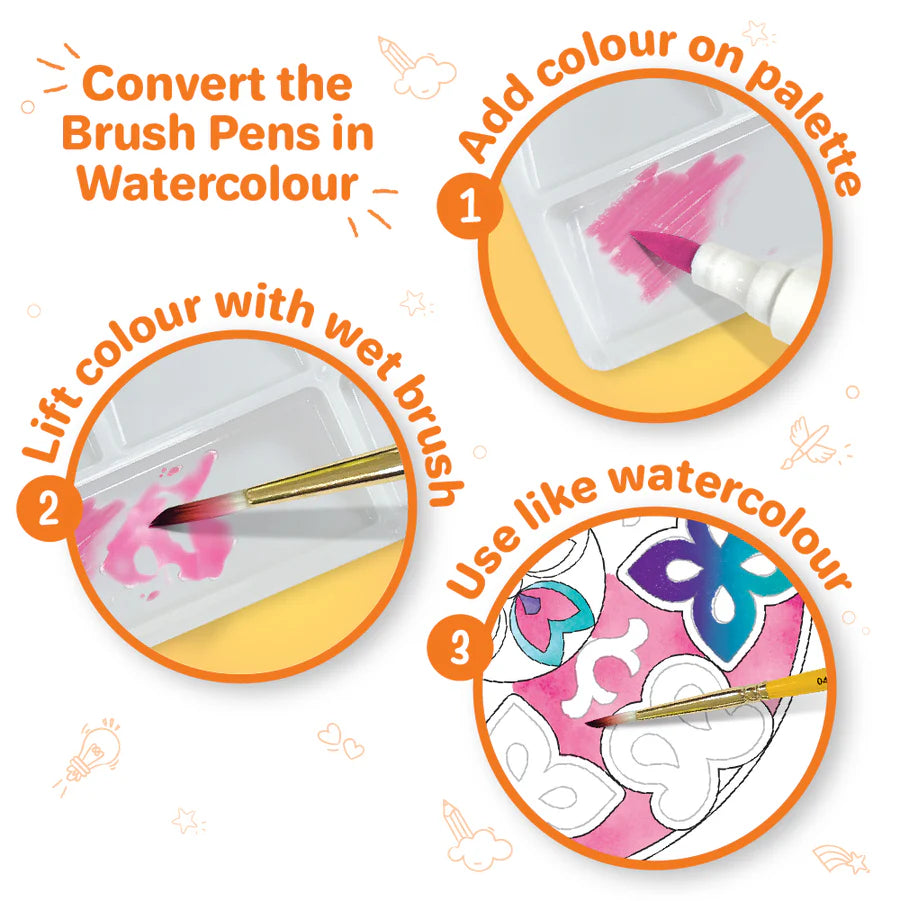 IMAGIMAKE MANDALA ART KIT.