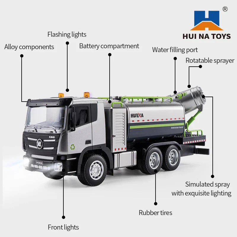 HUINA 616 / 1316 RC Truck Gun Sanitation Vehicle