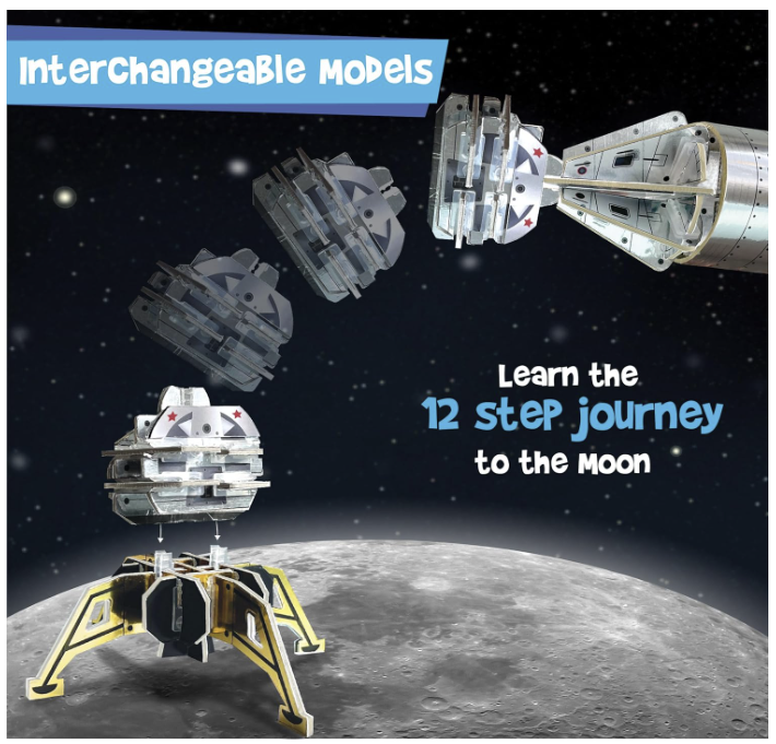 Imagimake Man's Journey to Moon.