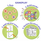 Skillmatics - Muddled, Fast-Paced Word Building Game for fun kids and families.