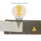 Magnalogix Magnetic Tangram – Senior Edition