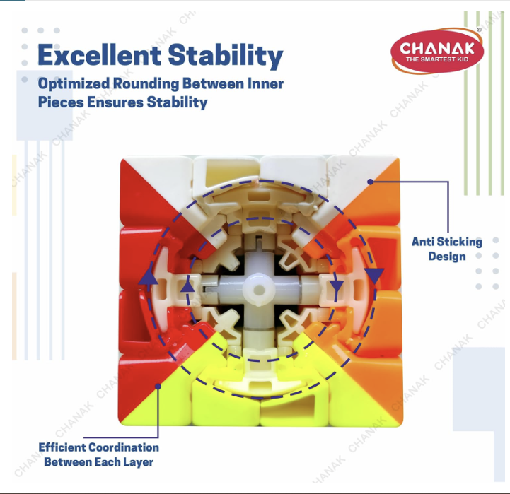 Chanak 4×4 High-Speed Stickerless Cube