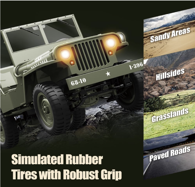 RC Willys Military Jeep 1/10 Scale.