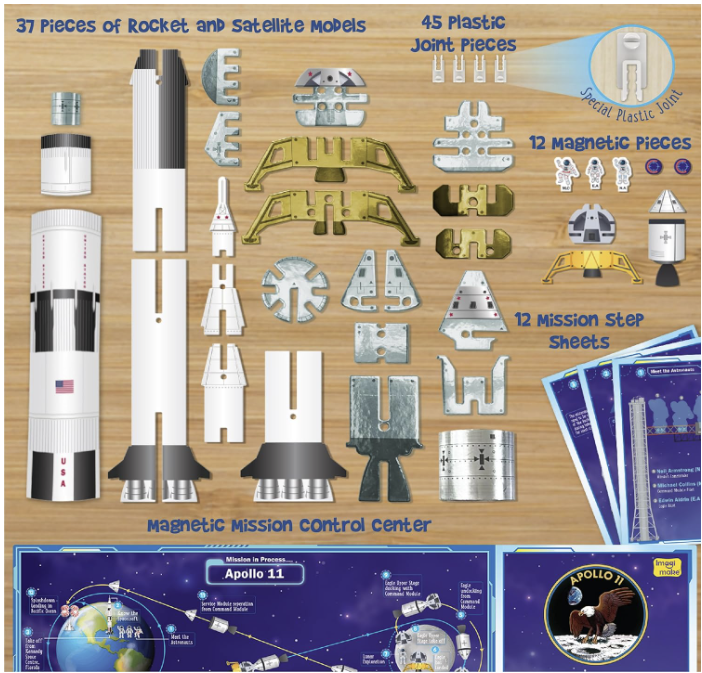 Imagimake Man's Journey to Moon.