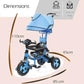 FUNRIDE TRIKE